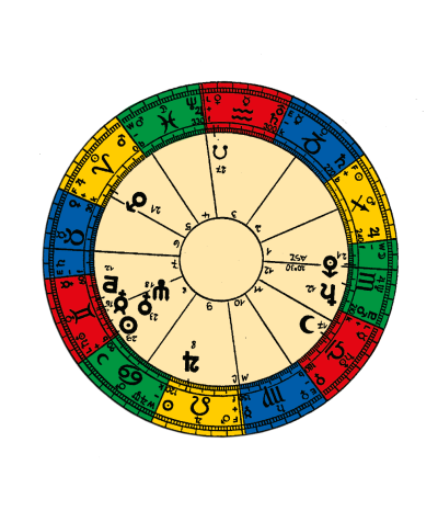 Prämie Gutschein Jahresprognose zum Abo