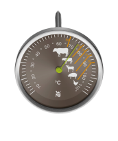 WMF Scala Bratthermometer